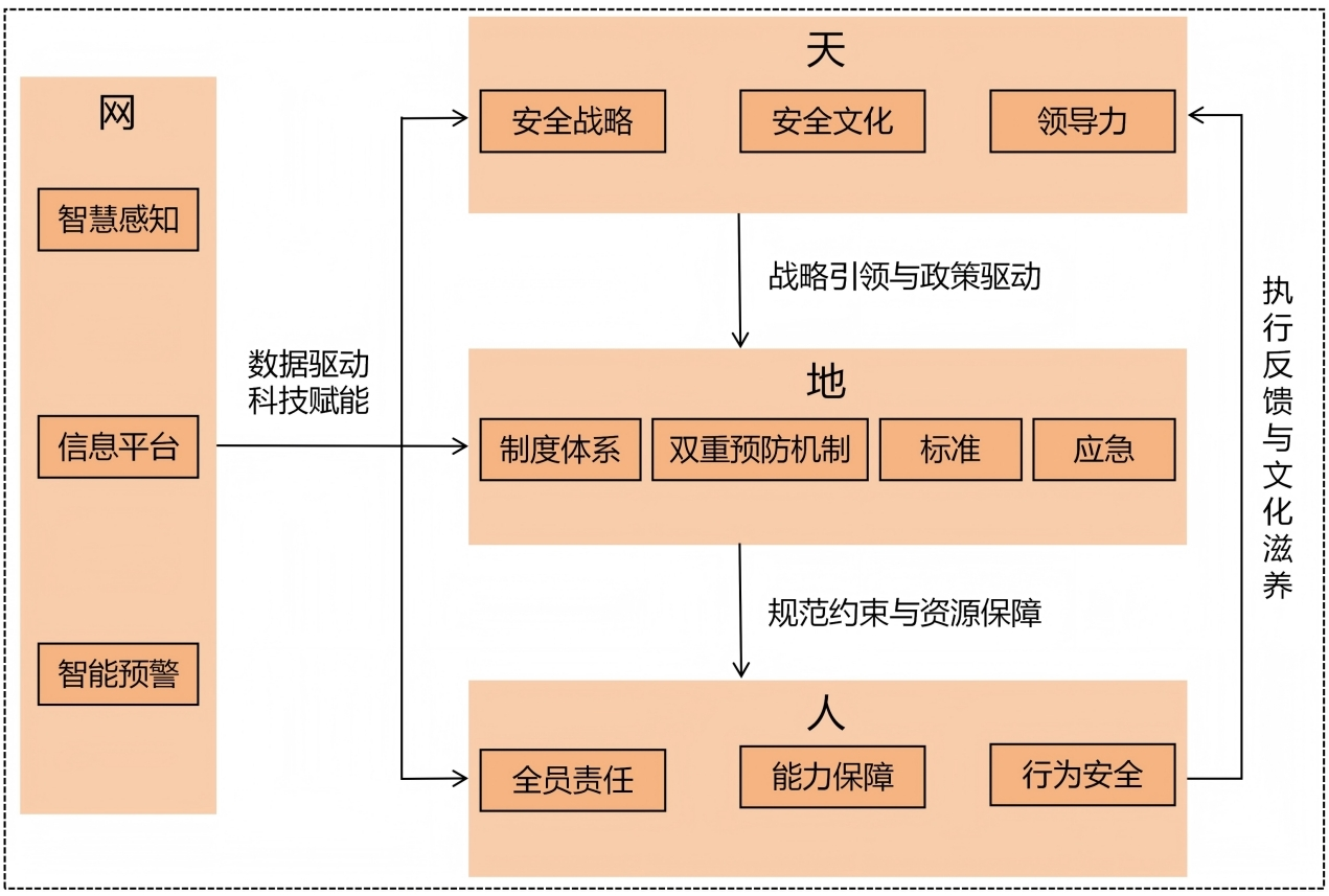 图片关键词 图片关键词